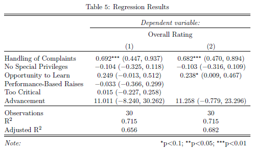 Tables In Latex 58