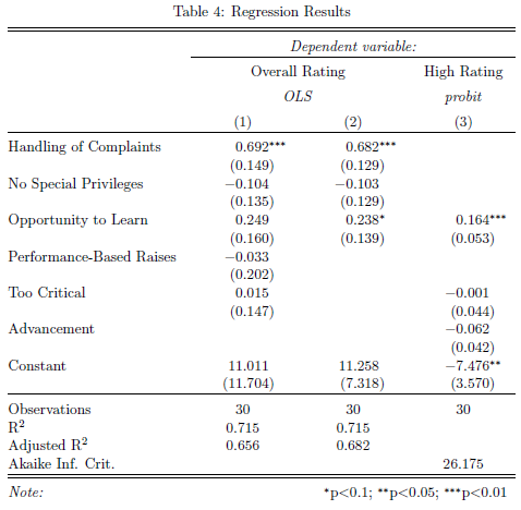 Latex Table P 56